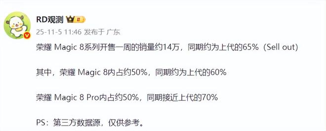 iQOO 15絕對領先,REDMI K90 Pro Max居中,一加15快追