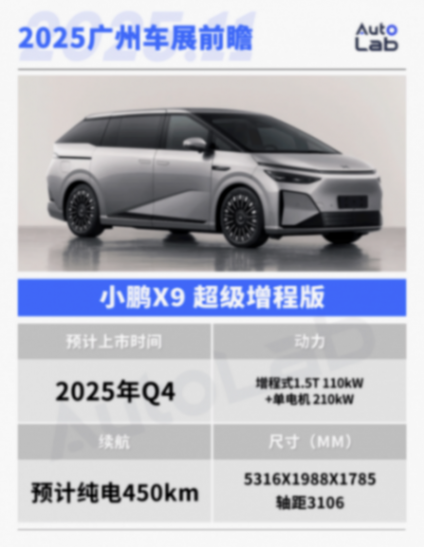 誰能成為車展頂流?廣州車展12款重磅新車前瞻