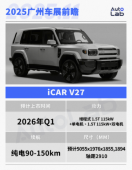 誰能成為車展頂流?廣州車展12款重磅新車前瞻