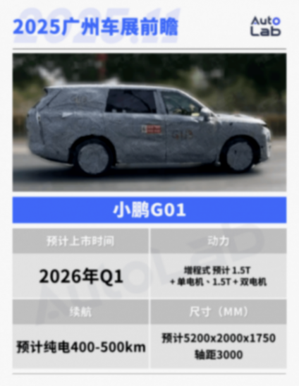 誰能成為車展頂流?廣州車展12款重磅新車前瞻