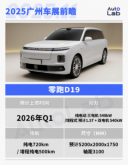 誰能成為車展頂流?廣州車展12款重磅新車前瞻