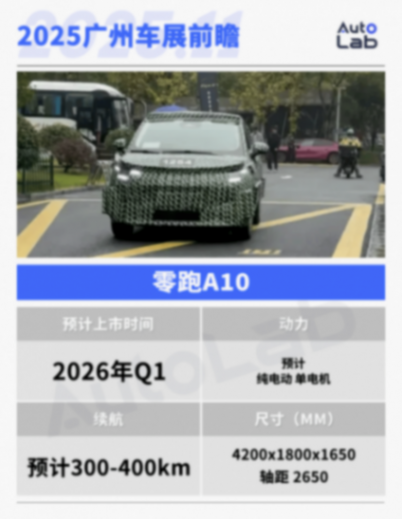 誰能成為車展頂流?廣州車展12款重磅新車前瞻