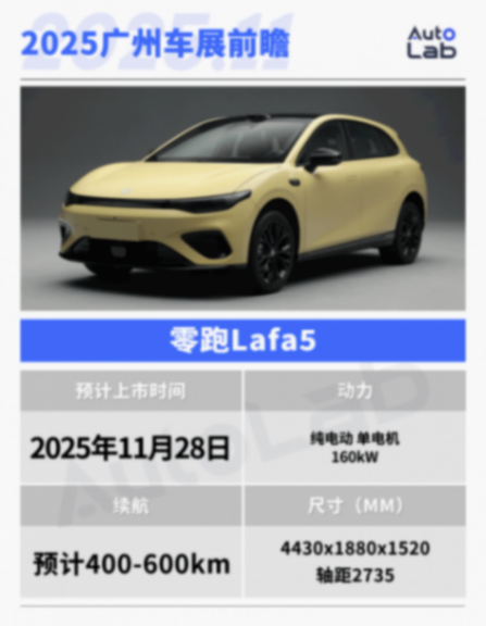 誰能成為車展頂流?廣州車展12款重磅新車前瞻