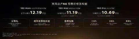 東風日產(chǎn)戰(zhàn)略轉(zhuǎn)型深化:N6開啟“最家插混”時代