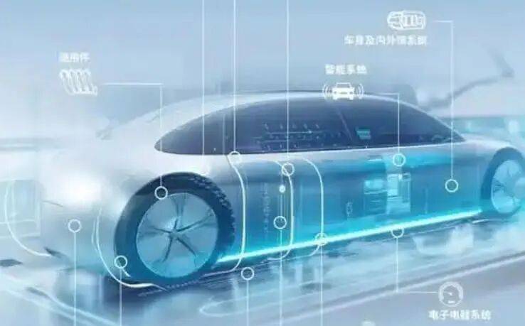 遙遙領先的配置,不會超過半年