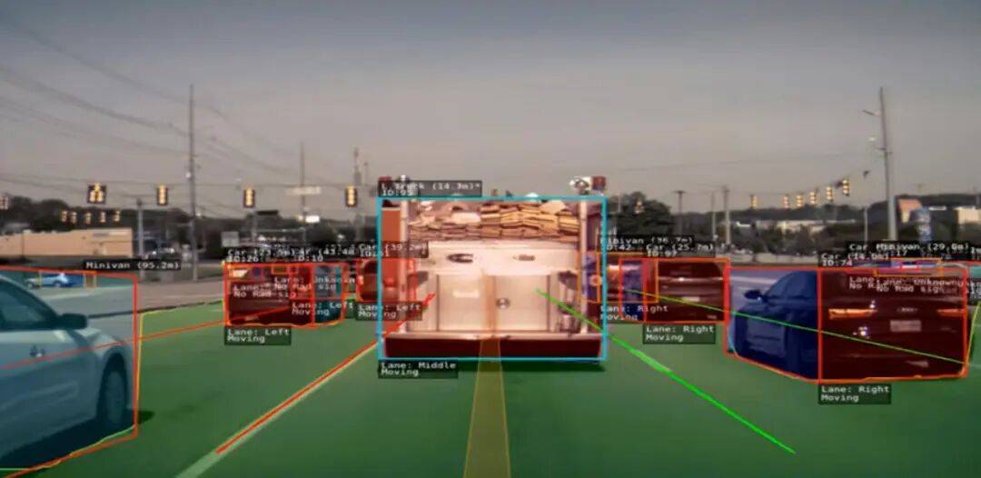 遙遙領先的配置,不會超過半年